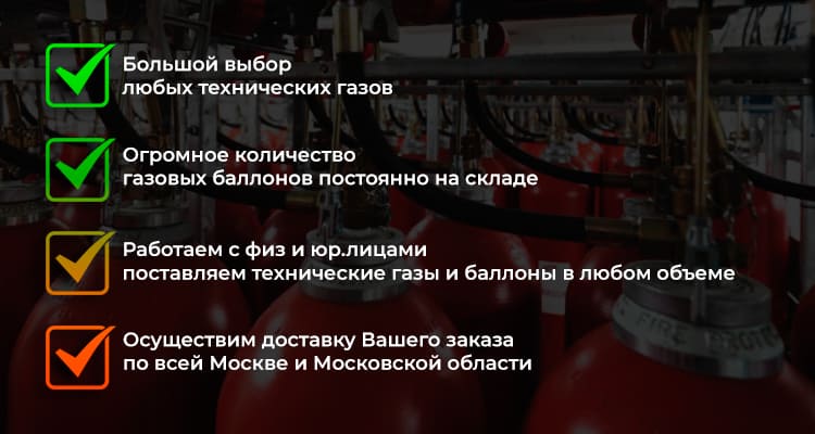 Технические газы в Молоково